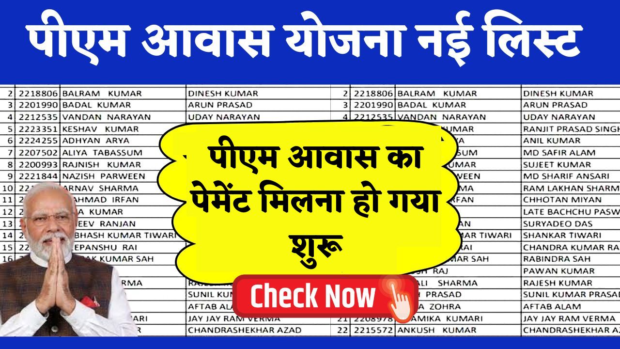 PM Awas Yojana List