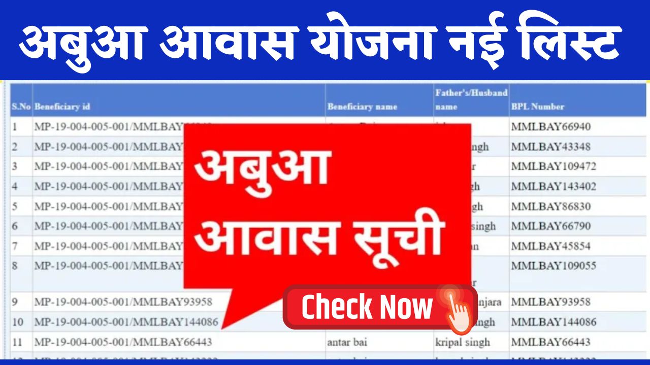 Abua Awas Yojana List 2024