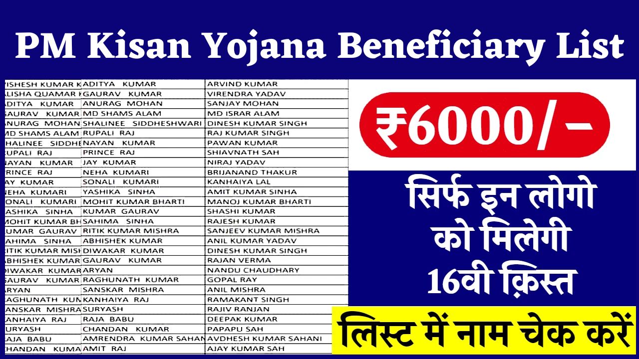 PM Kisan Yojana Beneficiary List