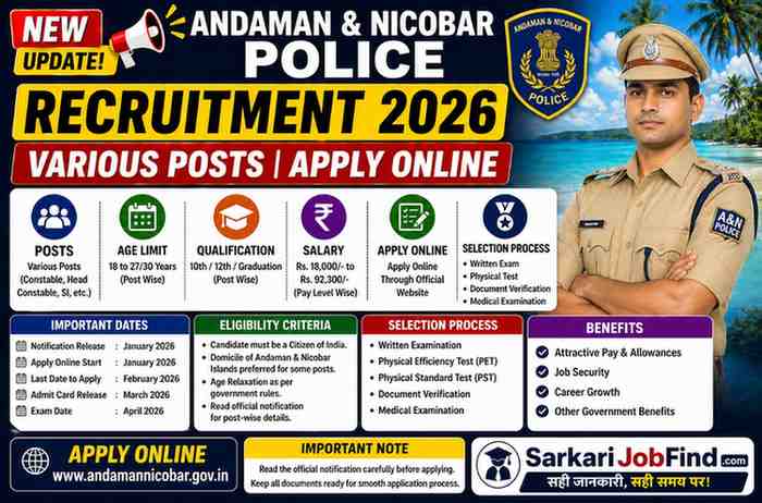 Andaman Nicobar Police Recruitment 2026