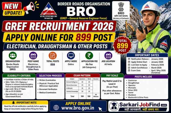 BRO GREF Recruitment 2026 Apply Online for 899 Electrician, Draughtsman & Other Posts