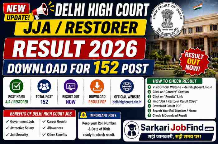 Delhi High Court JJA / Restorer Result 2026