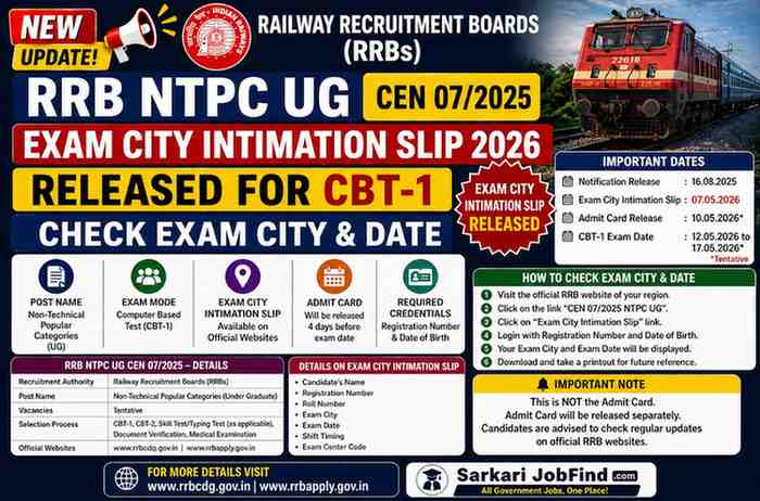 RRB NTPC UG CEN 07/2025 Exam City Intimation Slip 2026