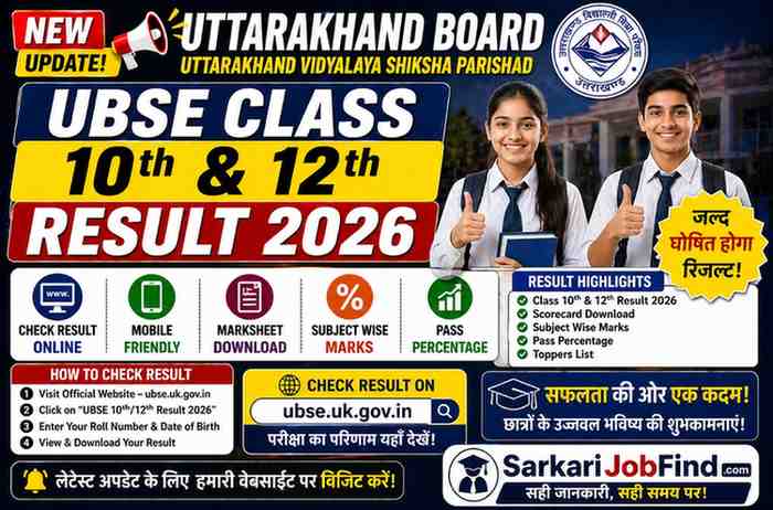 Uttarakhand Board UBSE Class 10th & 12th Result 2026