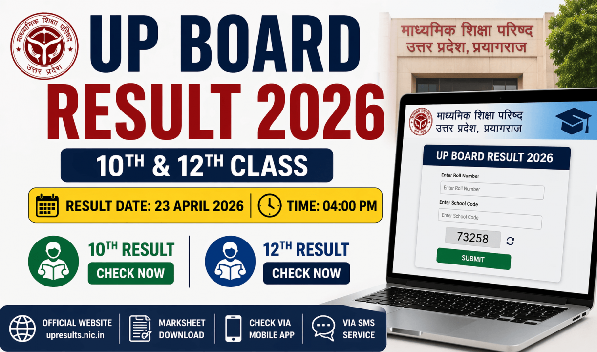 UP Board Result 2026 10th 12th check online at upresults.nic.in
